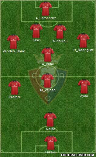 C. At. Osasuna Formation 2013