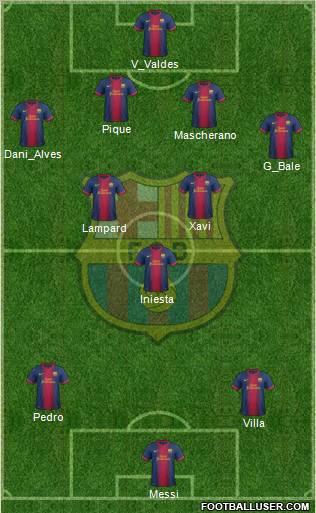 F.C. Barcelona Formation 2013