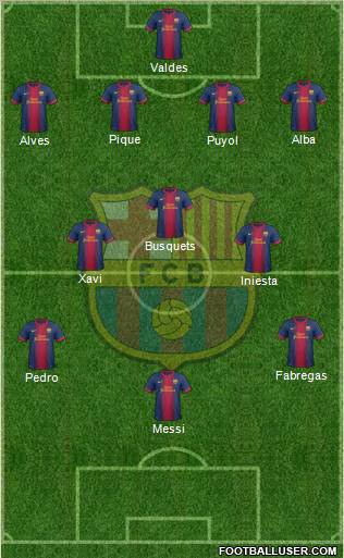 F.C. Barcelona Formation 2013