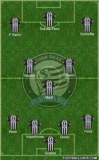 SK Sturm Graz Formation 2013