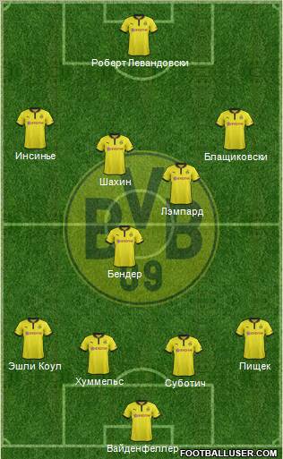 Borussia Dortmund Formation 2013