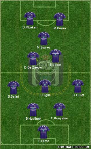 RSC Anderlecht Formation 2013