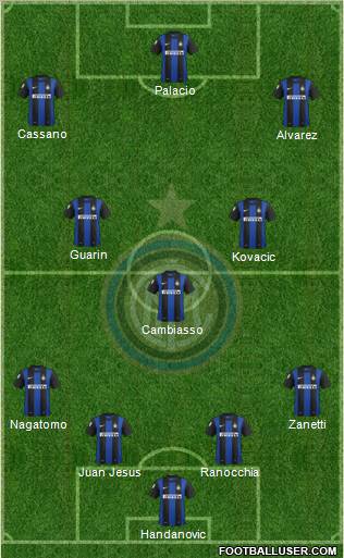 F.C. Internazionale Formation 2013