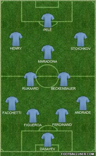 648072_Championship_Manager_Team.jpg