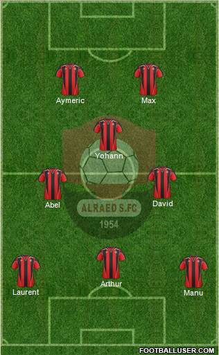 Al-Ra'eed Formation 2013