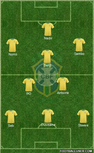 Brazil Formation 2013