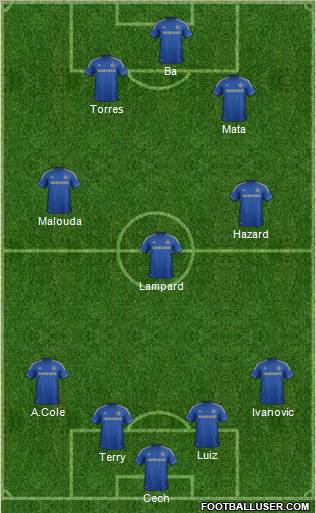 Chelsea Formation 2013