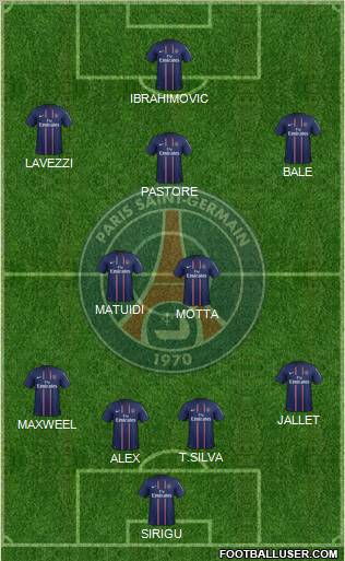 Paris Saint-Germain Formation 2013
