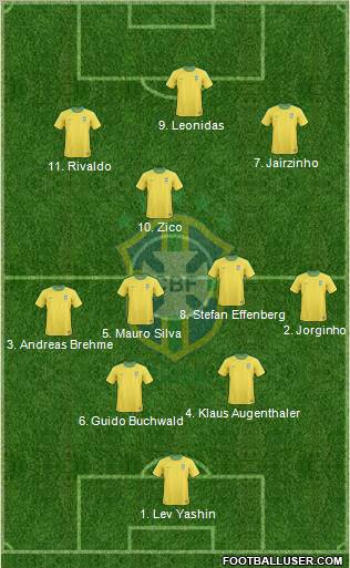 Brazil Formation 2013