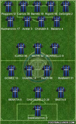 F.C. Internazionale Formation 2013