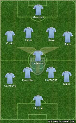 S.S. Lazio Formation 2013