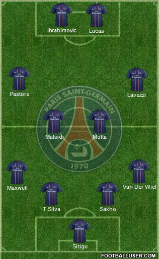 Paris Saint-Germain Formation 2013