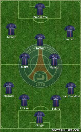Paris Saint-Germain Formation 2013