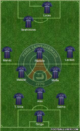 Paris Saint-Germain Formation 2013