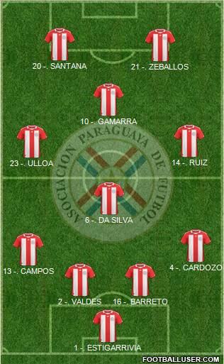 Paraguay Formation 2013
