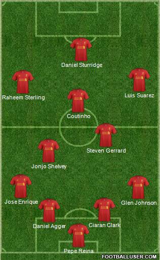 Liverpool Formation 2013