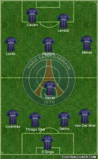 Paris Saint-Germain Formation 2013
