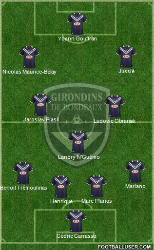 FC Girondins de Bordeaux Formation 2013