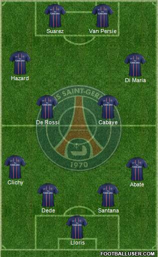 Paris Saint-Germain Formation 2013
