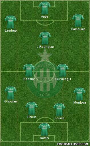 A.S. Saint-Etienne Formation 2013