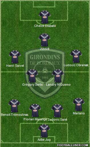 FC Girondins de Bordeaux Formation 2013