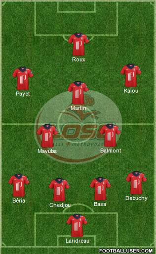 LOSC Lille Métropole Formation 2013