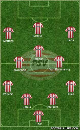 PSV Formation 2013
