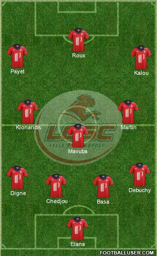 LOSC Lille Métropole Formation 2013