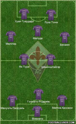 Fiorentina Formation 2013