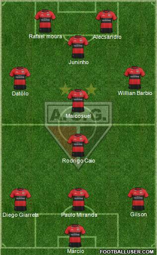 Atlético C Goianiense Formation 2013