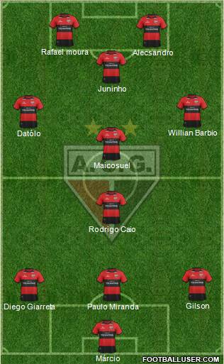 Atlético C Goianiense 3-4-3 football formation