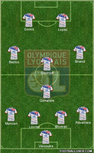 Olympique Lyonnais Formation 2013