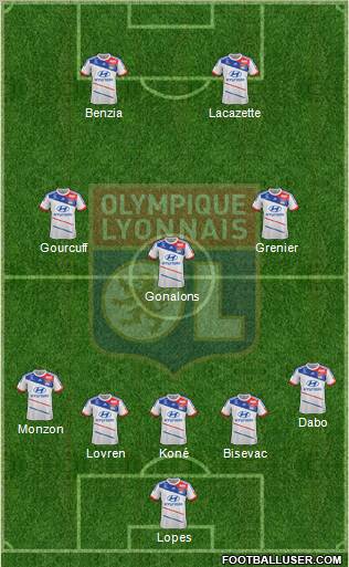 Olympique Lyonnais Formation 2013