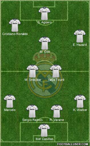 Real Madrid C.F. Formation 2013