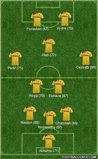 Watford Formation 2013
