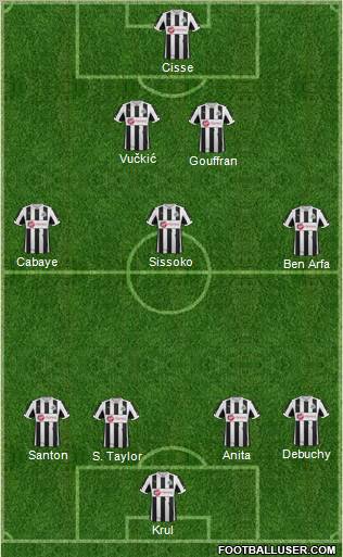 Newcastle United Formation 2013
