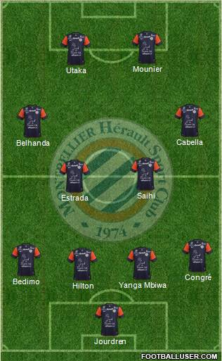 Montpellier Hérault Sport Club Formation 2013