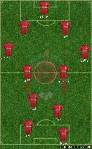 Al-Rayyan Sports Club Formation 2013