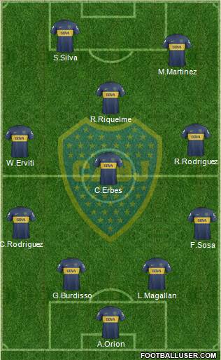 Boca Juniors Formation 2013