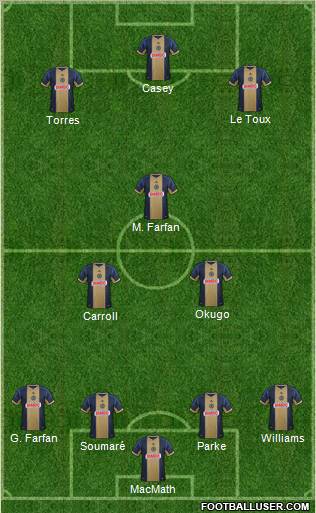 Philadelphia Union Formation 2013