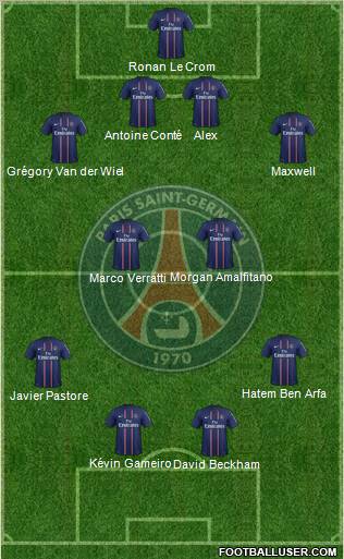 Paris Saint-Germain Formation 2013