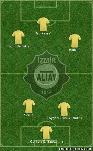 Altay Formation 2013