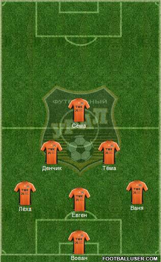 Ural Yekaterinburg Formation 2013
