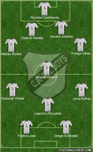 All Boys Formation 2013