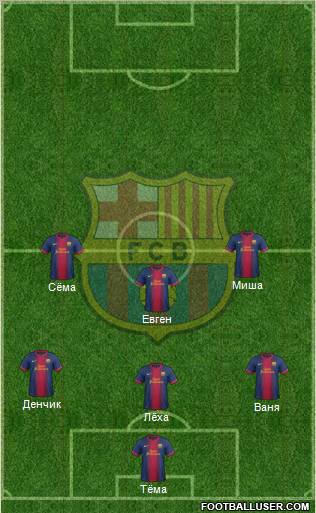 F.C. Barcelona Formation 2013