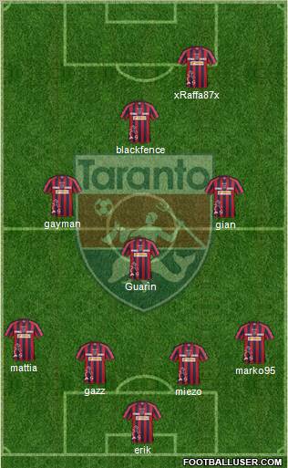 Taranto Formation 2013