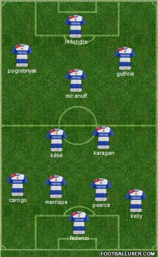 Reading Formation 2013