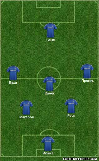 Chelsea Formation 2013