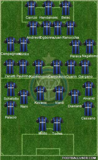 F.C. Internazionale Formation 2013