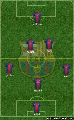F.C. Barcelona Formation 2013